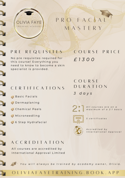 Pro Facial Mastery Course🎓